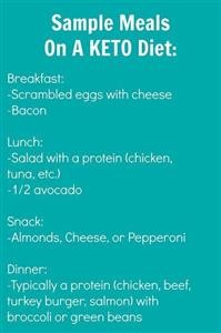 Ketogenic Example Meal Plan
